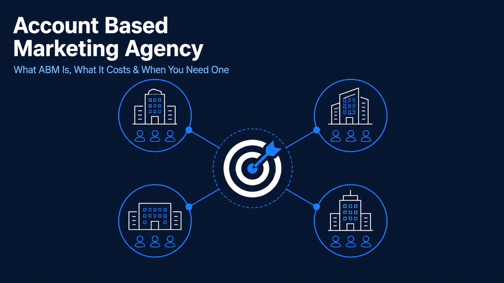 Account based marketing agency — what ABM is and when you need one in 2026