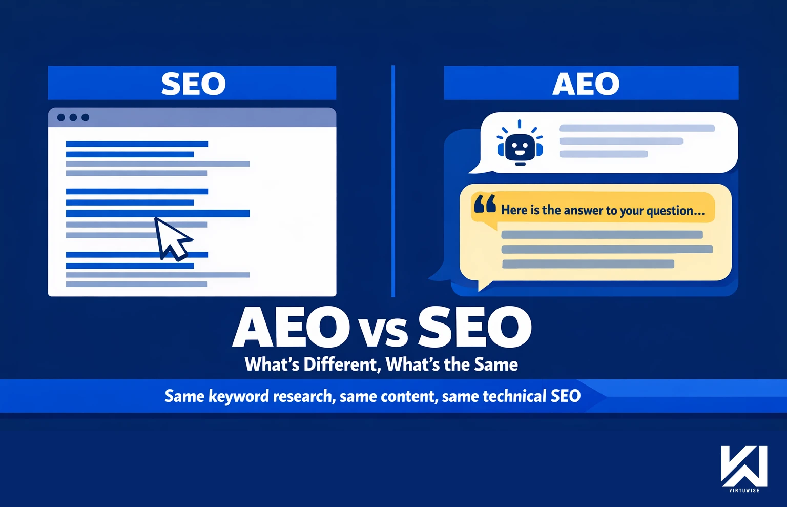 AEO vs SEO: What's the Difference and Do You Need Both?