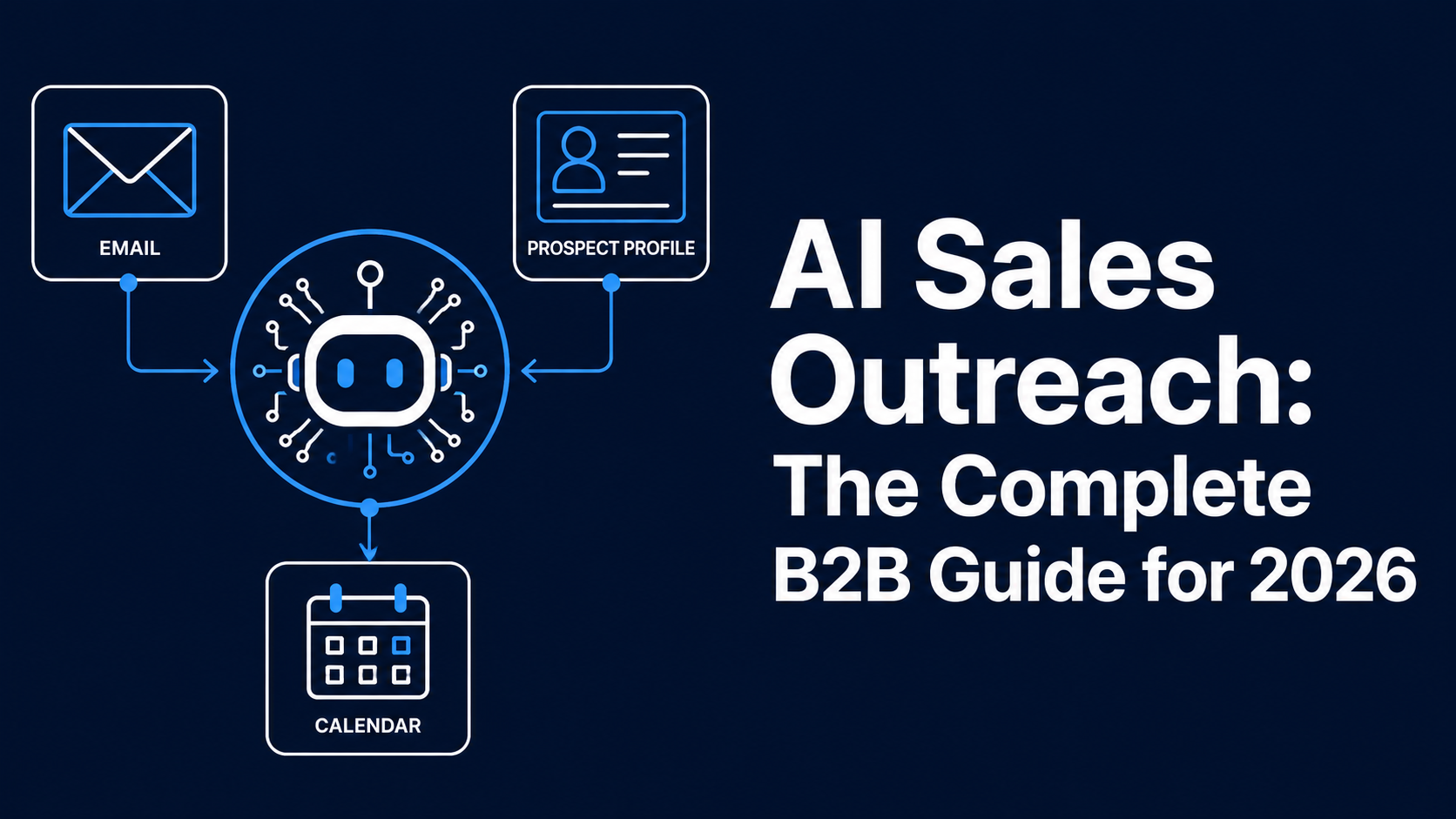 AI Sales Outreach — The Complete B2B Guide for 2026