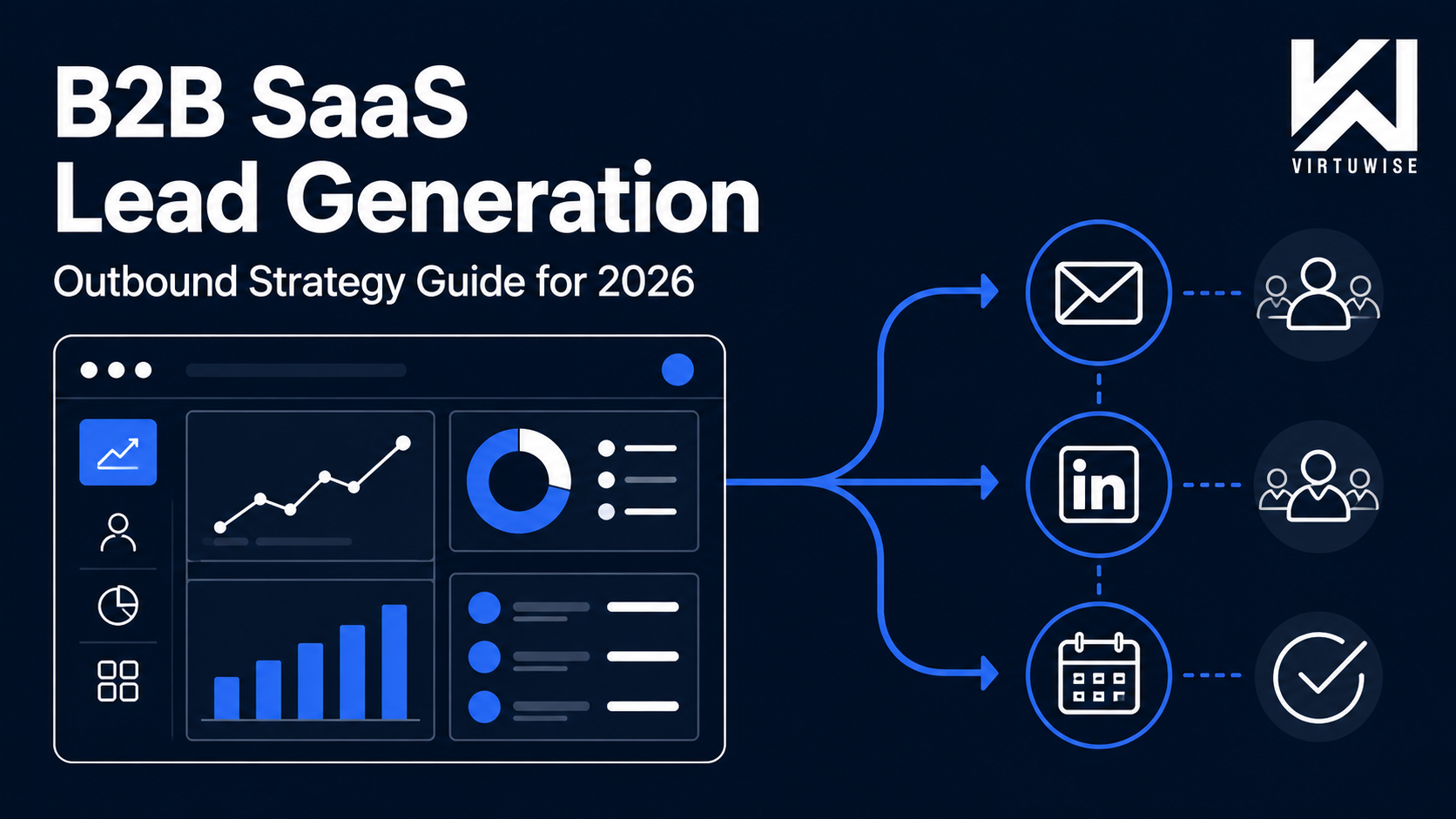 B2B SaaS Lead Generation: Outbound Strategy Guide for 2026
