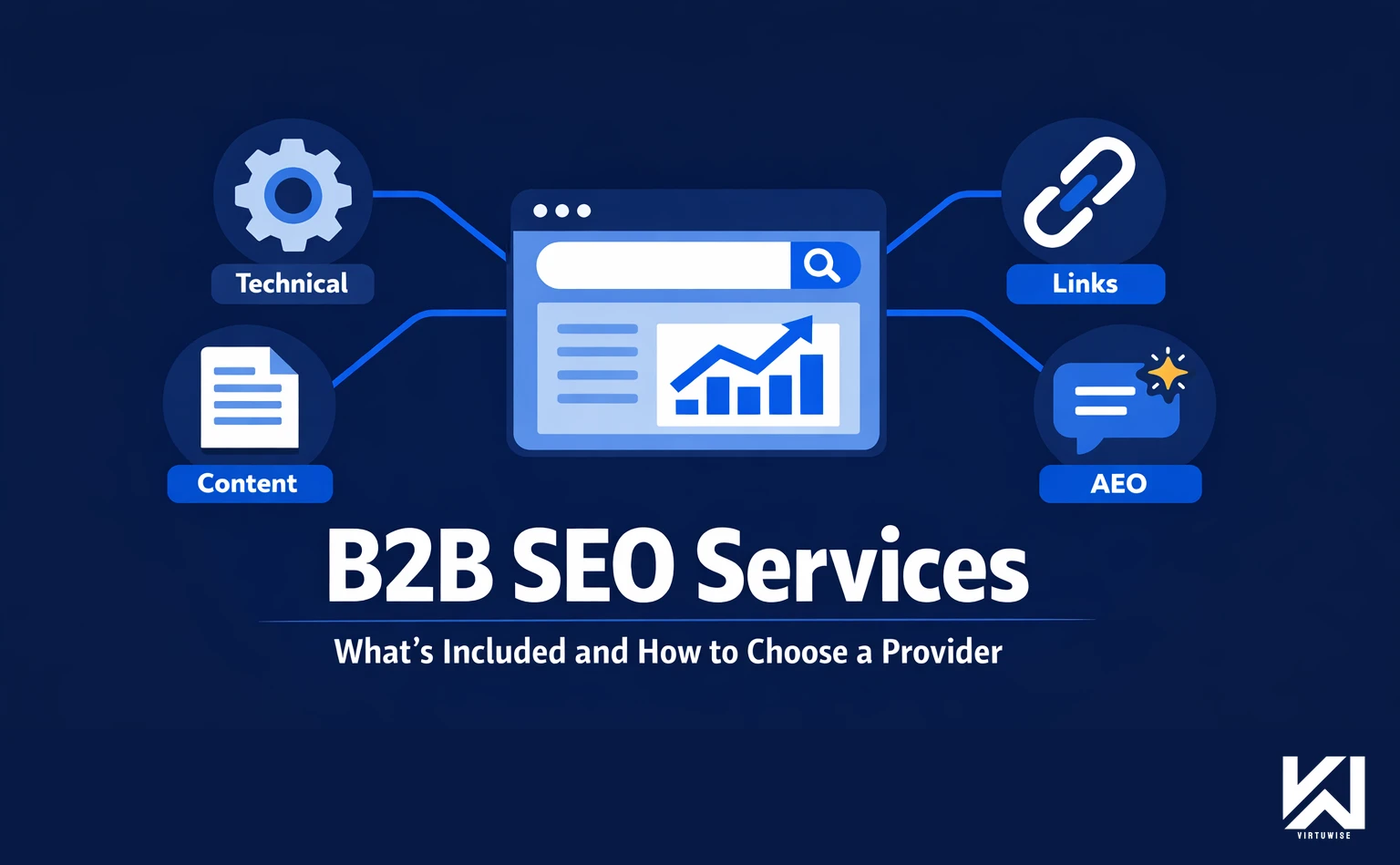 B2B SEO Services: What's Included, What to Expect, and How to Choose a Provider