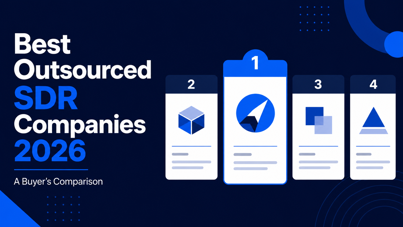 Best Outsourced SDR Companies in 2026: A Buyer's Comparison — ranked comparison of top outsourced SDR providers with category cards showing placement 1 through 4