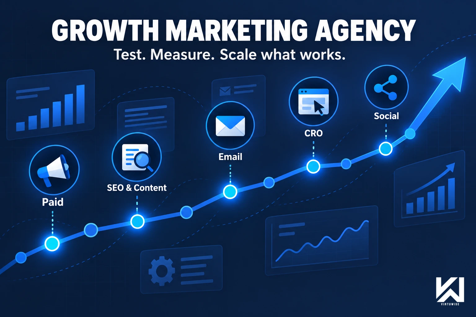 Growth Marketing Agency: What They Do, What They Cost, and How to Pick the Right Fit