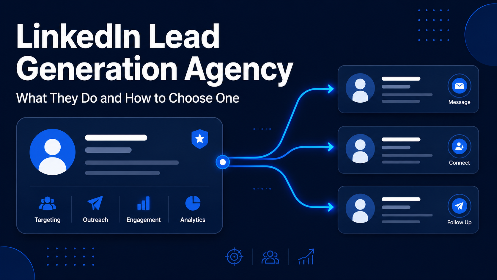 LinkedIn Lead Generation Agency: What They Do and How to Choose One