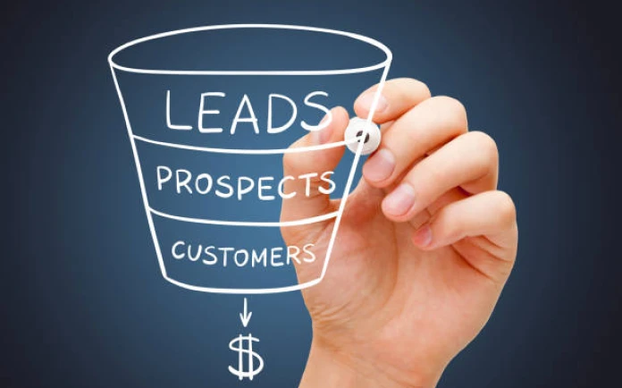 Predictable B2B sales pipeline funnel from leads to revenue