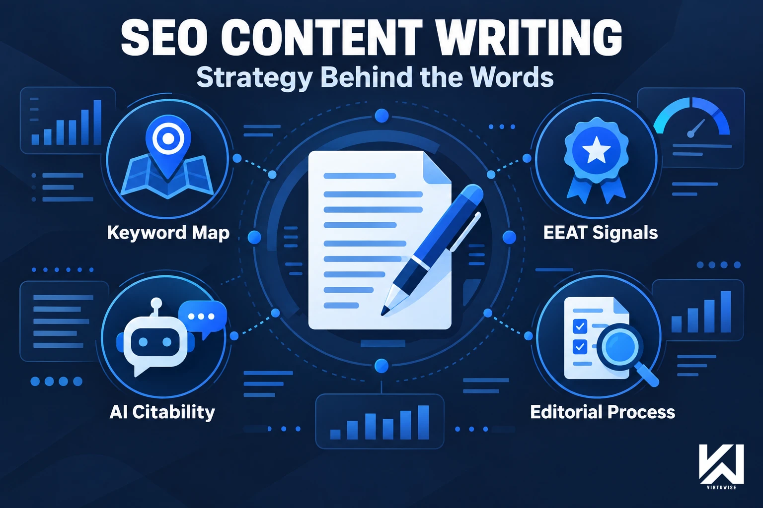 SEO Content Writing Services: What Good Ones Actually Deliver and How to Choose
